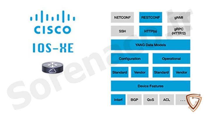 تحلیل قابلیتهای Cisco IOS XR و IOS XE