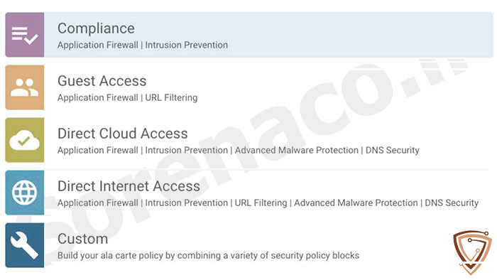 Zone-Based Firewall
