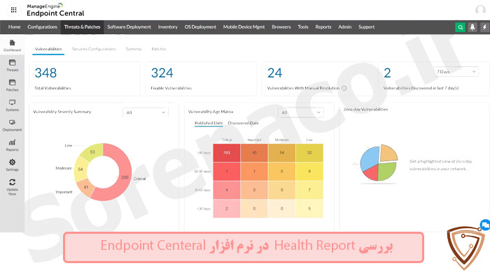 Health Report در  ManageEngine Endpoint Centeral