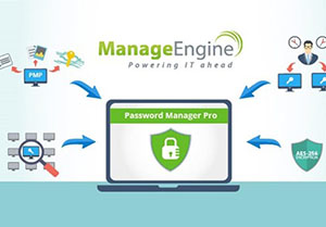 ManageEngine ServiceDesk Plus