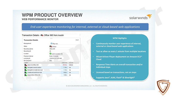 wpm product overview