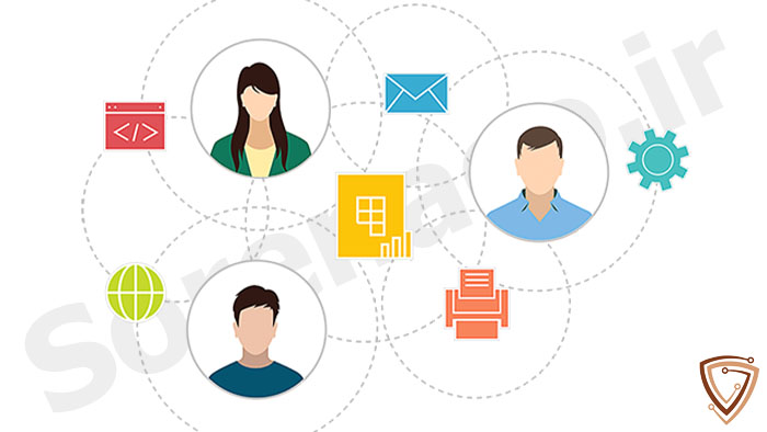 ServiceDesk Plus