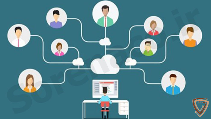 ویژگیهای لایسنس ManageEngine Remote Access Plus