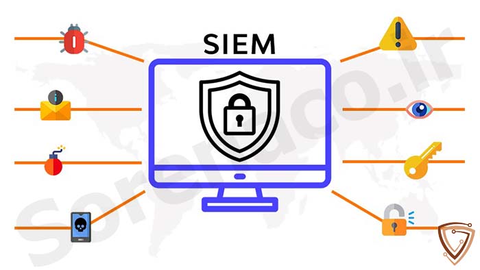 لایسنس siem