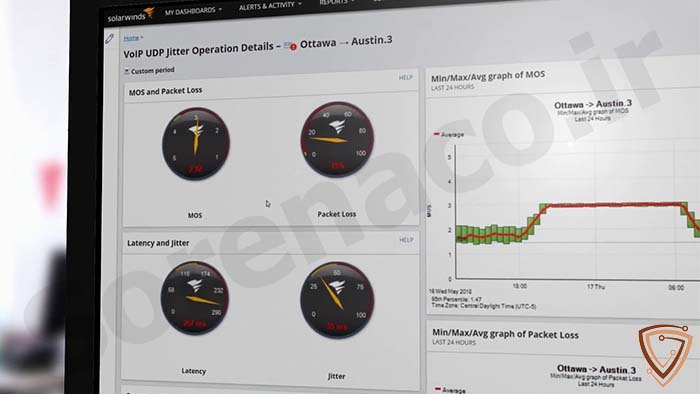  راهنمای شروع SolarWinds VNQM  