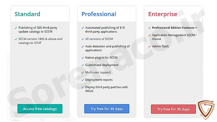 نسخهها و شرایط استفاده از Patch Connect Plus
