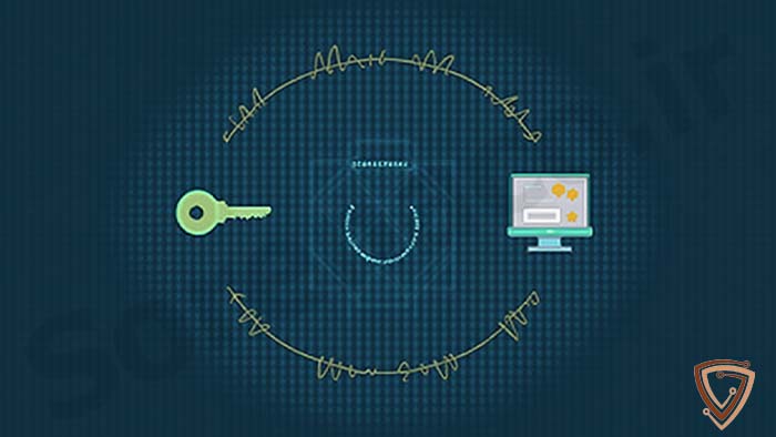 بررسی مزایای استفاده از لایسنس Key Manager Plus