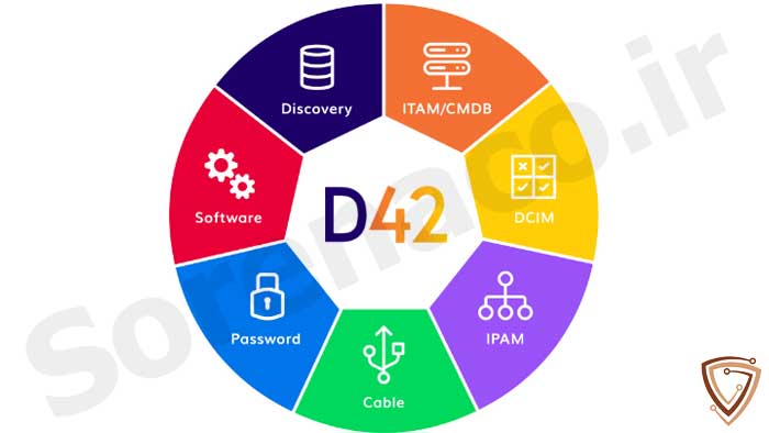 معرفی ویژگی های کلیدی نرم افزار Device42
