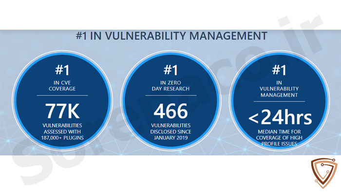لایسنس Tenable و مدیریت آسیب‌پذیری (Vulnerability Management)