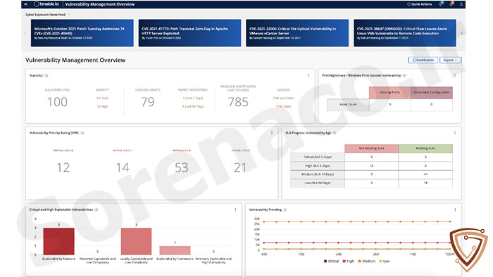 تفاوت لایسنس Tenable Vulnerability Management با سایر راهکارها