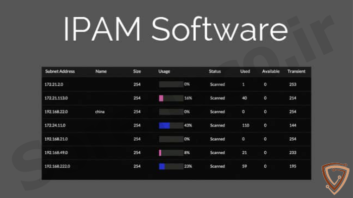 انواع لایسنس IP Address Manager (IPAM)