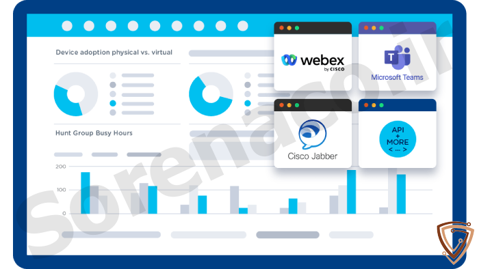 Imagicle Call Analytics
