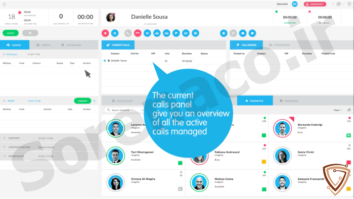 لایسنس Imagicle Attendant Console